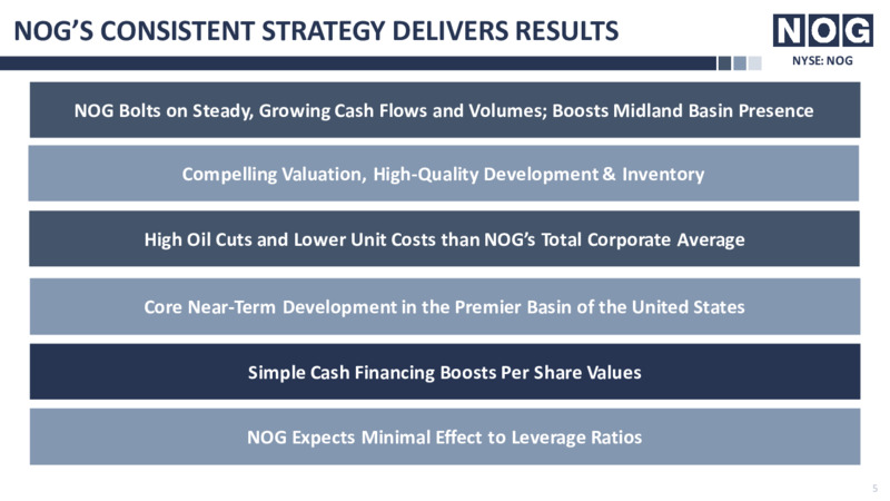 Midland Basin Acquisition – Northern Oil and Gas, Inc. – slide 4