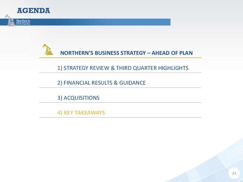 3Q 2018 Presentation – Northern Oil and Gas, Inc. – slide 24