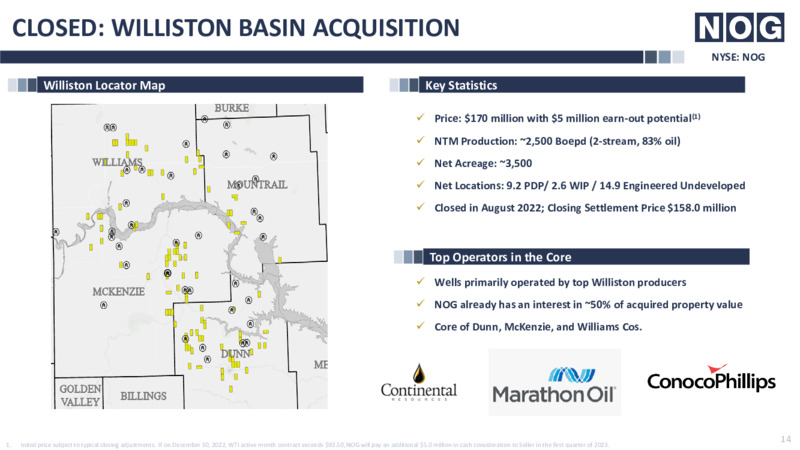 3Q 2022 Earnings Presentation – Northern Oil and Gas, Inc. – slide 14