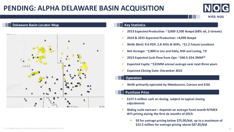 3Q 2022 Earnings Presentation – Northern Oil and Gas, Inc. – slide 16
