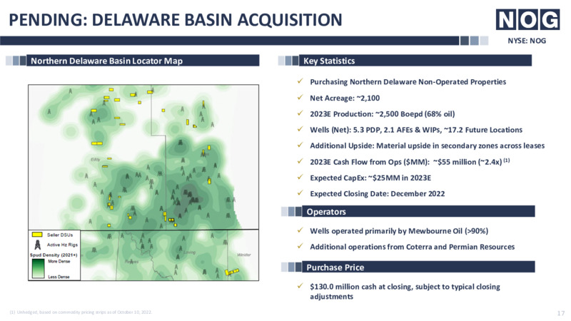 3Q 2022 Earnings Presentation – Northern Oil and Gas, Inc. – slide 17