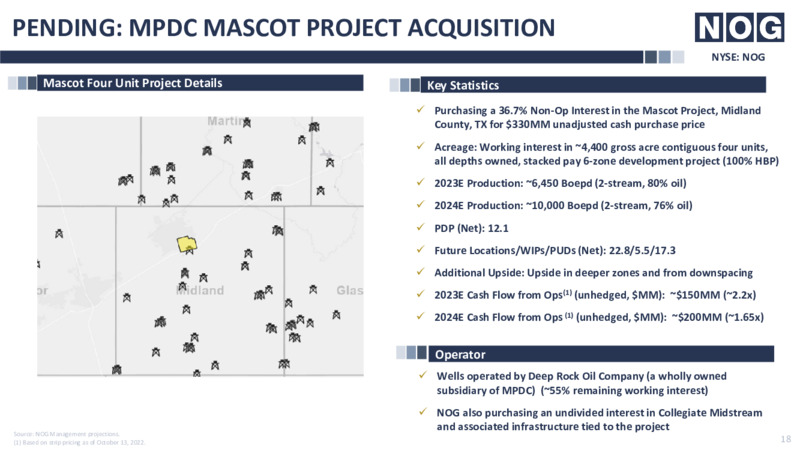 3Q 2022 Earnings Presentation – Northern Oil and Gas, Inc. – slide 18