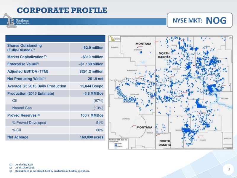 Jefferies Energy Conference – Northern Oil and Gas, Inc. – slide 2