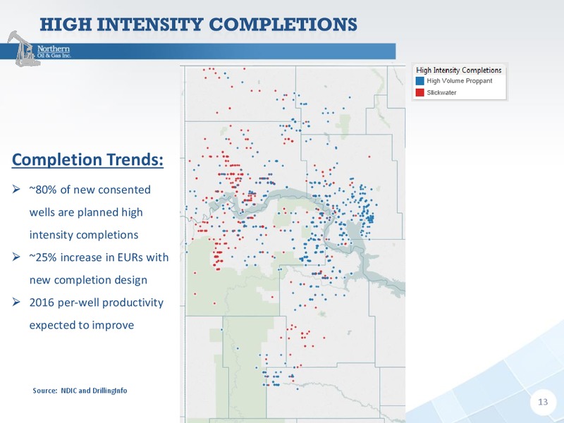 Jefferies Energy Conference – Northern Oil and Gas, Inc. – slide 12