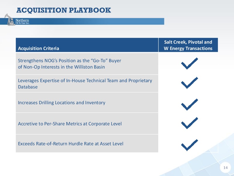 Capital One Securities 13th Annual Energy Conference – Northern Oil and Gas, Inc. – slide 13