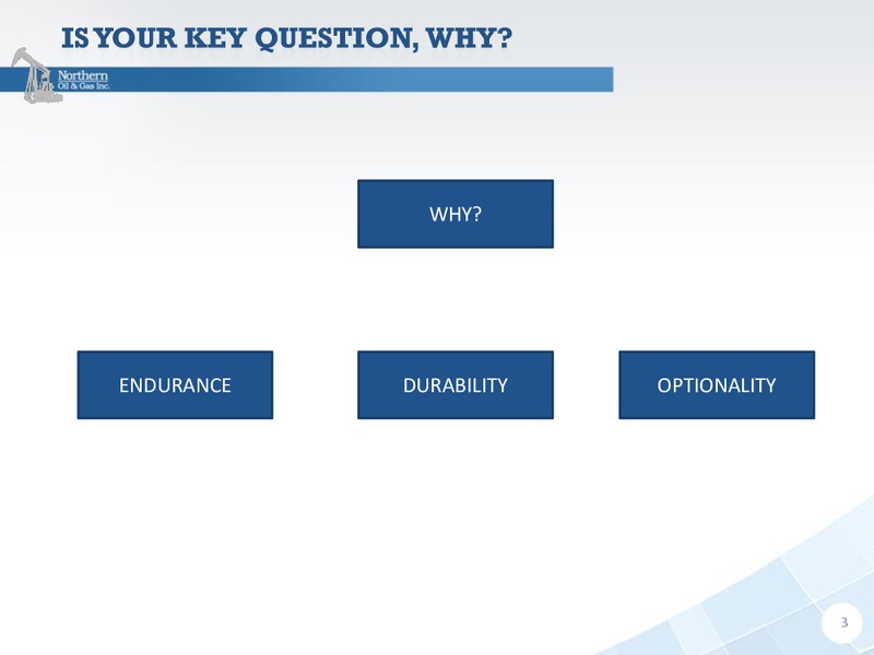 Capital One Annual Energy Conference – Northern Oil and Gas, Inc. – slide 2