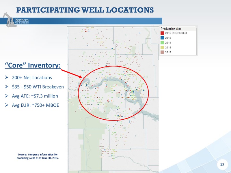 Capital One Annual Energy Conference – Northern Oil and Gas, Inc. – slide 11