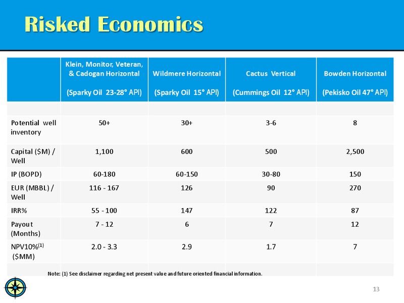 JULY 2015 INVESTOR PRESENTATION – Northern Spirit Resources Inc. – slide 17