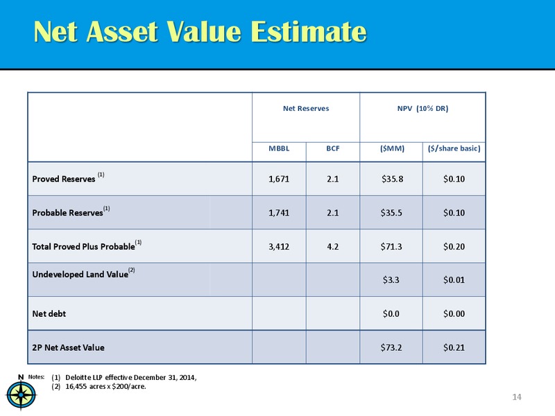 JULY 2015 INVESTOR PRESENTATION – Northern Spirit Resources Inc. – slide 18
