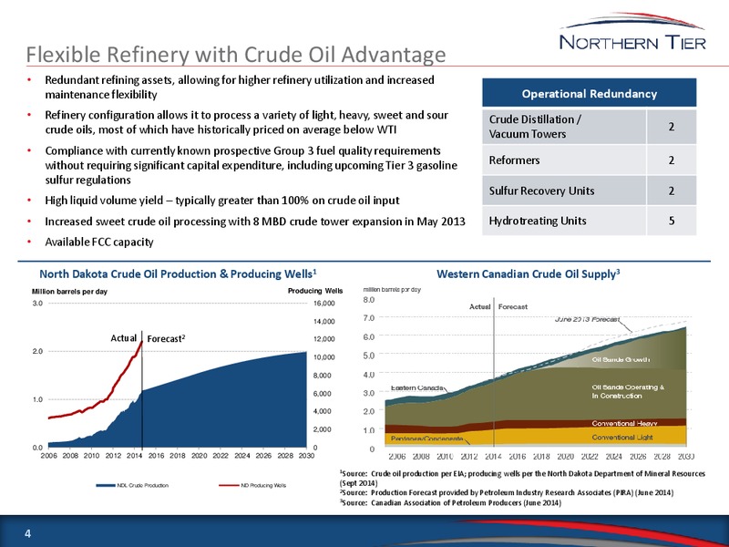 COWEN ULTIMATE ENERGY CONFERENCE – Northern Tier Energy Lp – slide 3