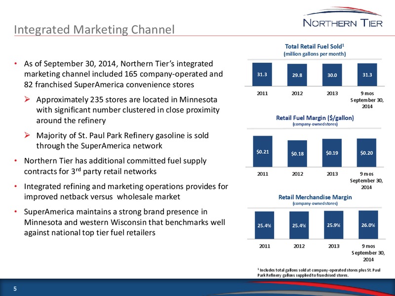 COWEN ULTIMATE ENERGY CONFERENCE – Northern Tier Energy Lp – slide 4