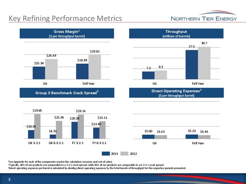 Q4 2013 EARNINGS CALL – Northern Tier Energy Lp – slide 3