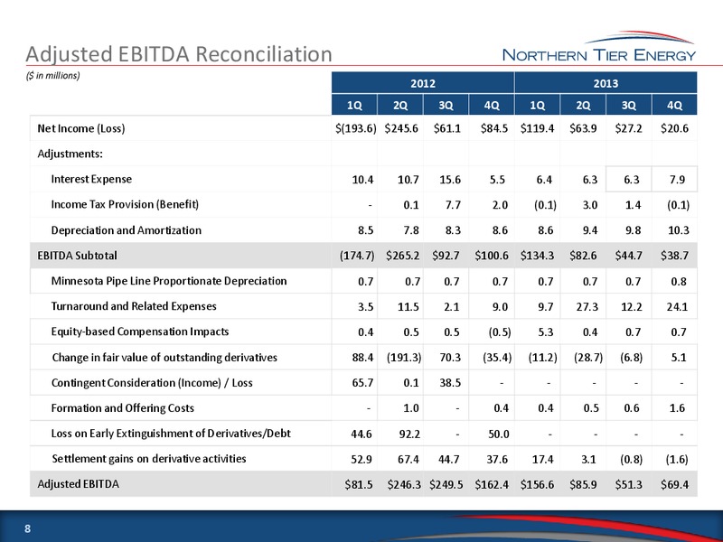 Q4 2013 EARNINGS CALL – Northern Tier Energy Lp – slide 8