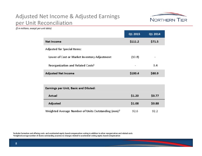 Q1 2015 EARNINGS CALL – Northern Tier Energy Lp – slide 8