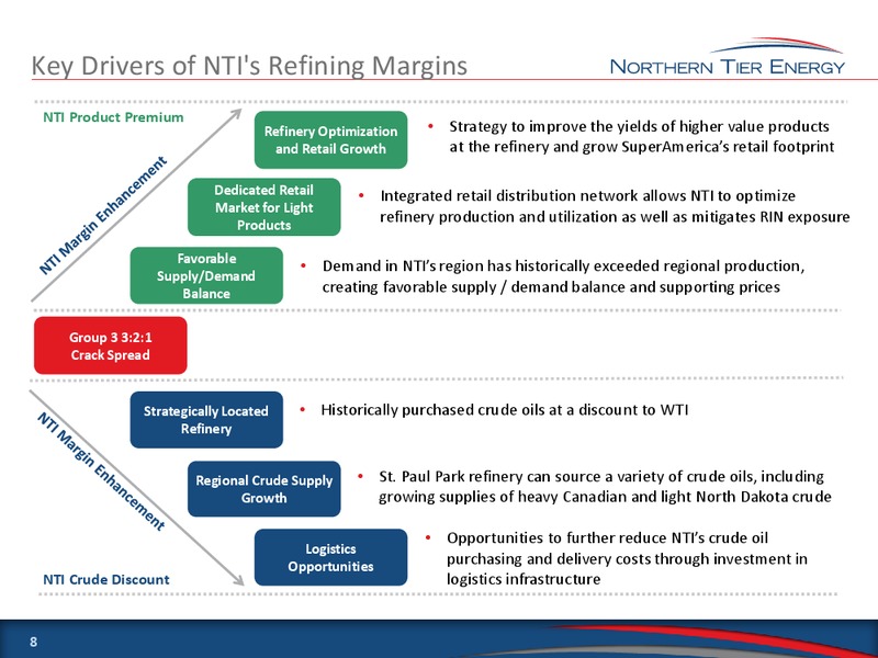 CITIBANK 2014 ICG MARKETS EQUITIES GLOBAL ENERGY AND UTILITIES CONFERENCE – Northern Tier Energy Lp – slide 7