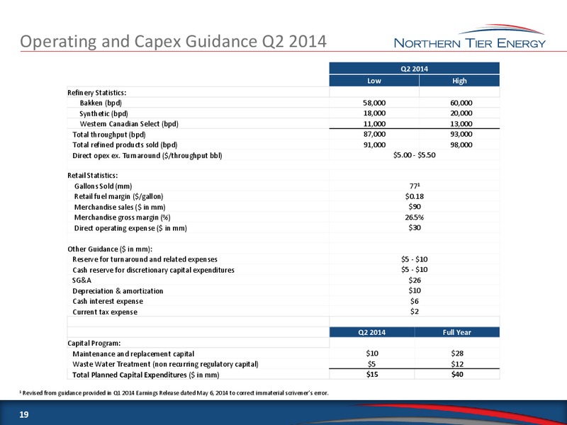 CITIBANK 2014 ICG MARKETS EQUITIES GLOBAL ENERGY AND UTILITIES CONFERENCE – Northern Tier Energy Lp – slide 18