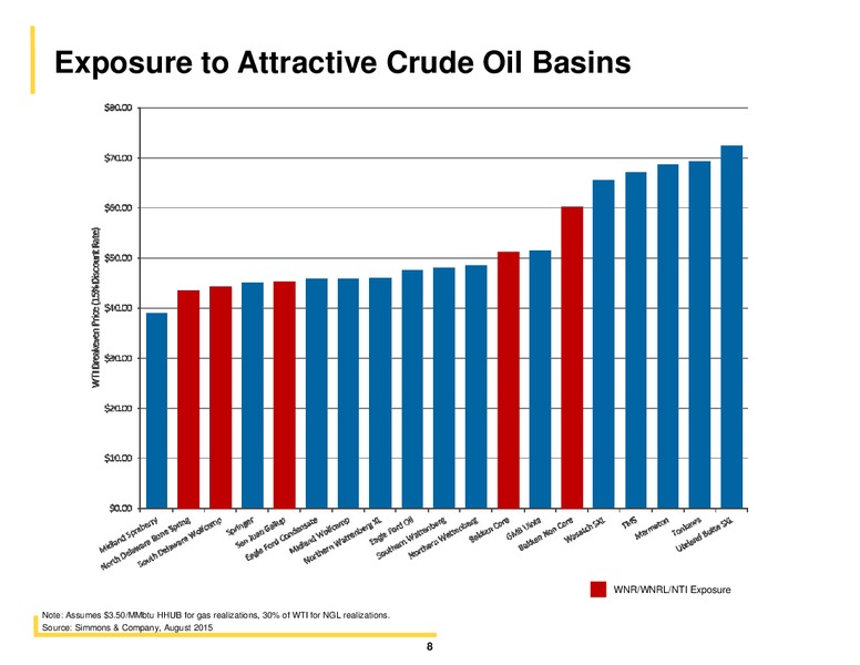 Deutsche Banks 23rd Annual Leveraged Finance Conference – Northern Tier Energy Lp – slide 7