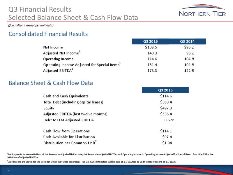 3Q 2015 Earnings Conference Call and Webcast – Northern Tier Energy Lp – slide 2