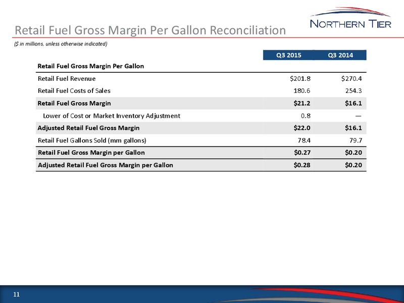 3Q 2015 Earnings Conference Call and Webcast – Northern Tier Energy Lp – slide 11