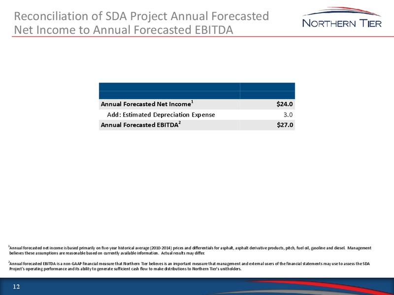 3Q 2015 Earnings Conference Call and Webcast – Northern Tier Energy Lp – slide 12