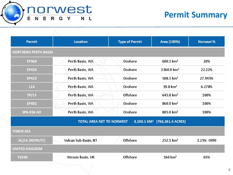 SEAPEX Singapore   2016 – Norwest Energy – slide 7