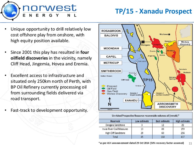 SEAPEX Singapore   2016 – Norwest Energy – slide 10