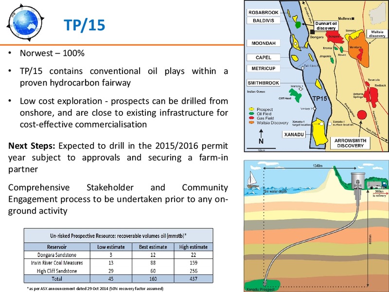 August 2015 Investor Presentation – Norwest Energy – slide 9