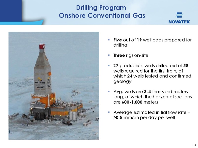 BAML Oil  Gas Conference – Novatek – slide 13