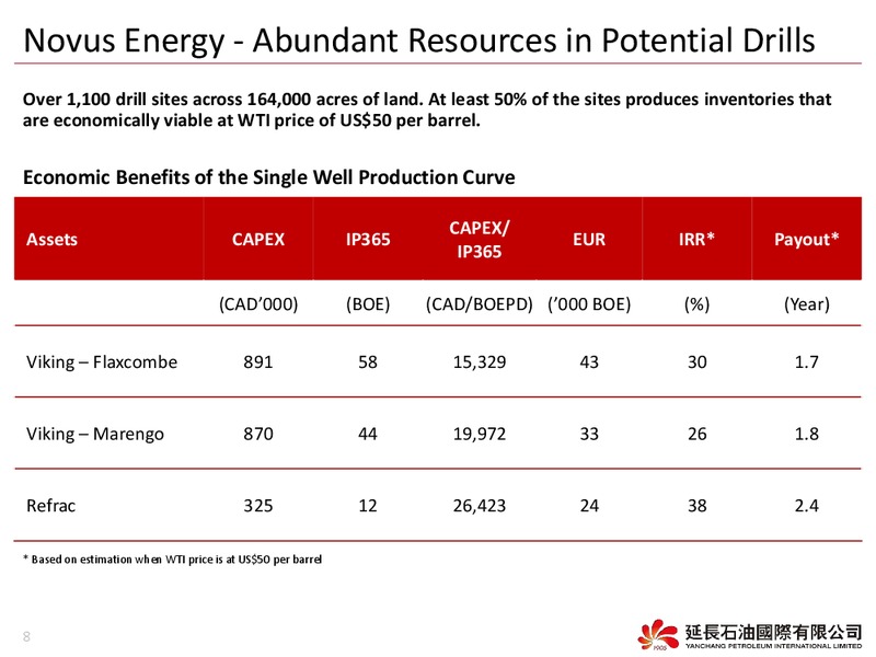June 2017 Corporate Presentation – Novus Energy Inc. – slide 7