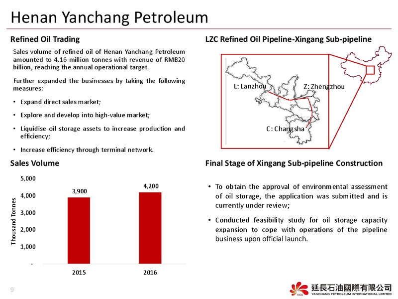 June 2017 Corporate Presentation – Novus Energy Inc. – slide 8