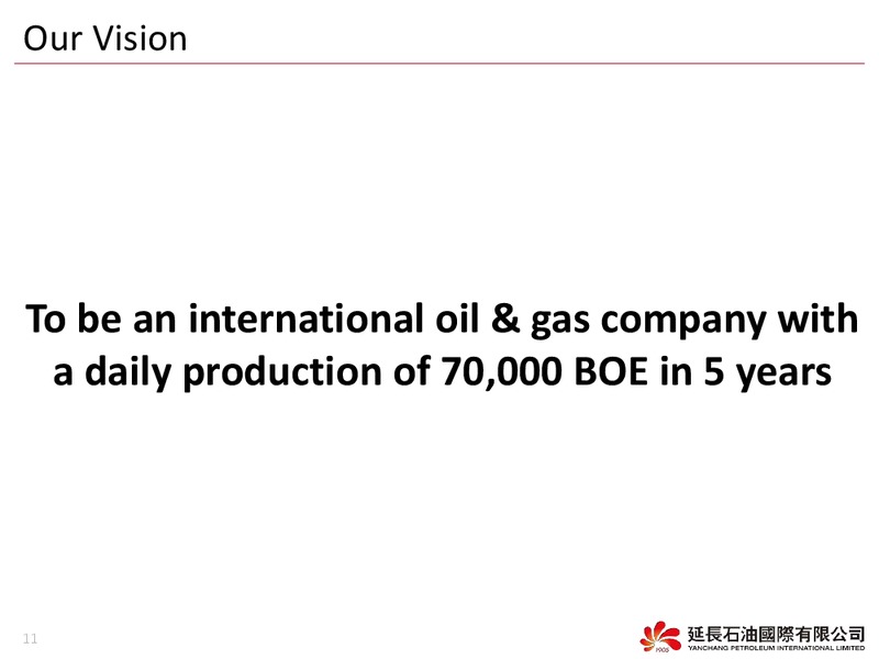 June 2017 Corporate Presentation – Novus Energy Inc. – slide 10