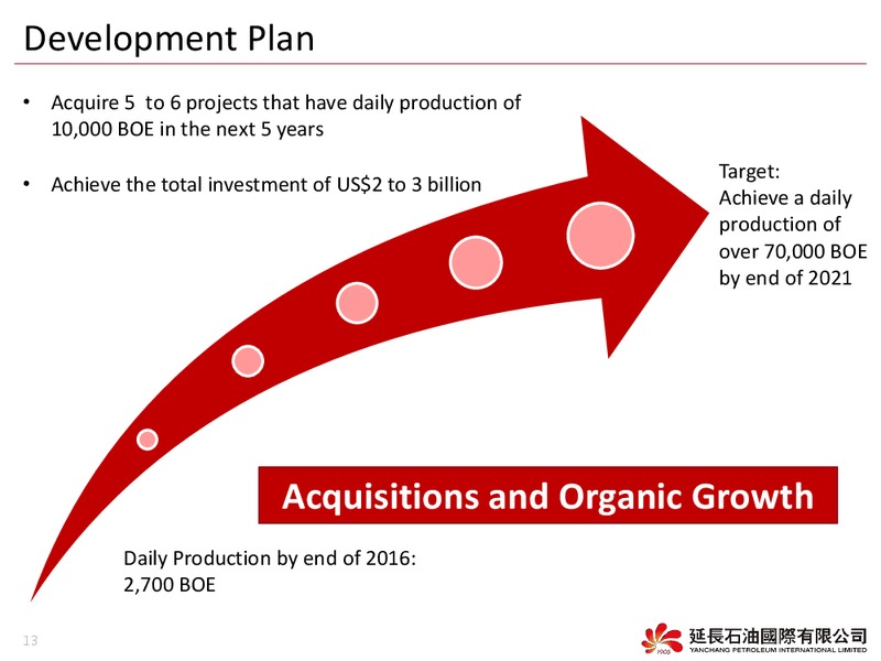 June 2017 Corporate Presentation – Novus Energy Inc. – slide 12