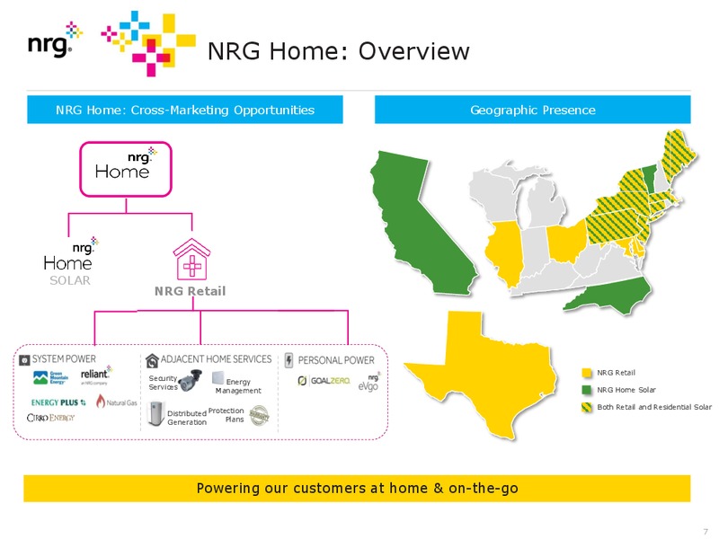 JUNE 2015 INVESTOR PRESENTATION – Nrg Energy Inc. – slide 7