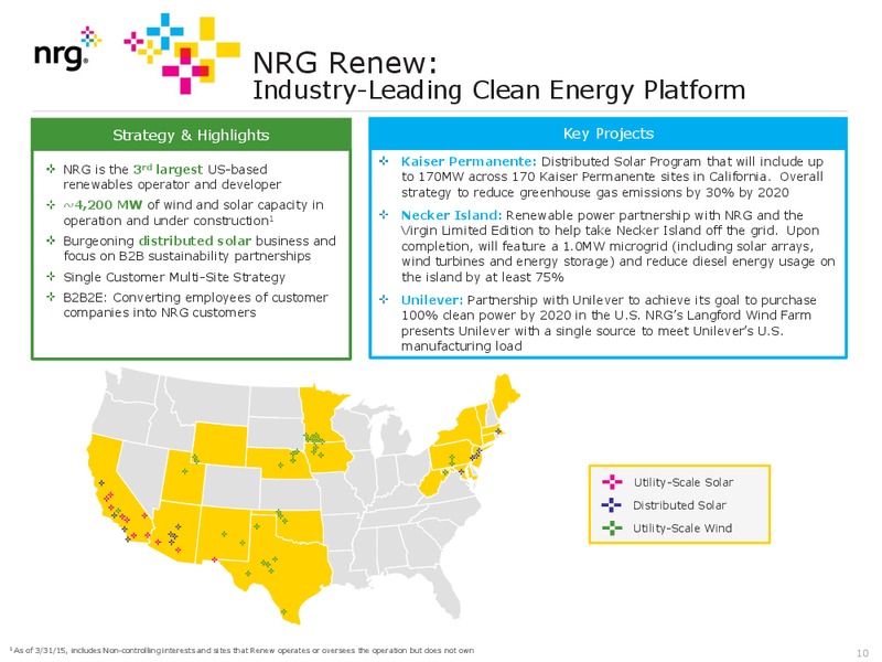JUNE 2015 INVESTOR PRESENTATION – Nrg Energy Inc. – slide 10