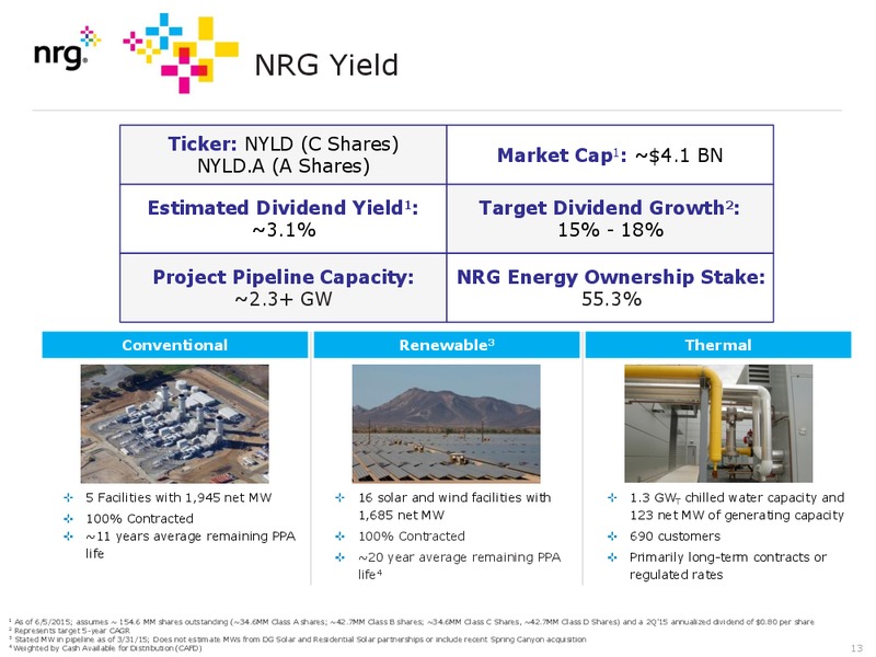 JUNE 2015 INVESTOR PRESENTATION – Nrg Energy Inc. – slide 13