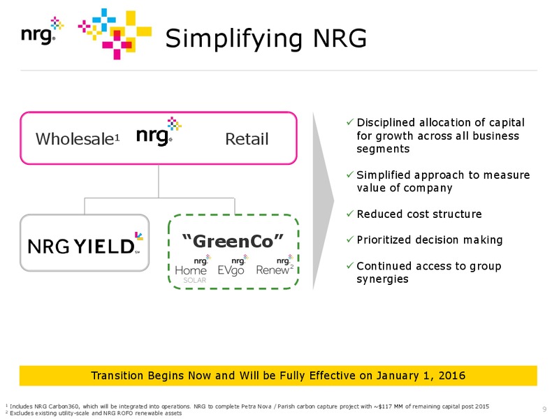 Investor Presentation September 2015 – Nrg Energy Inc. – slide 9