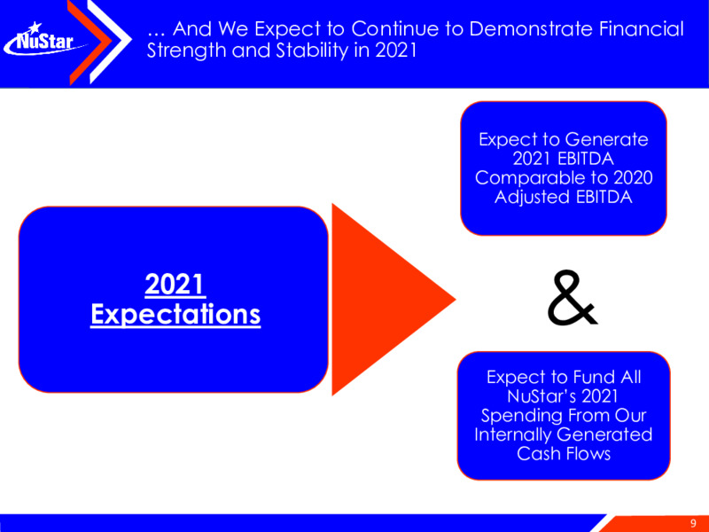 2021 UBS Winter Infrastructure & Energy Virtual Conference – NuStar Energy L.P. – slide 8