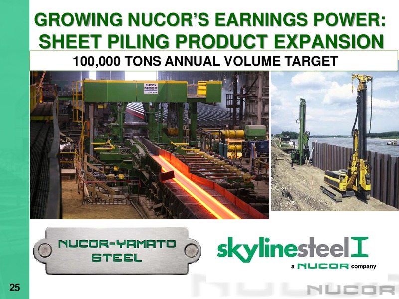 2015 Industrials Conference – Nucor Corporation – slide 24
