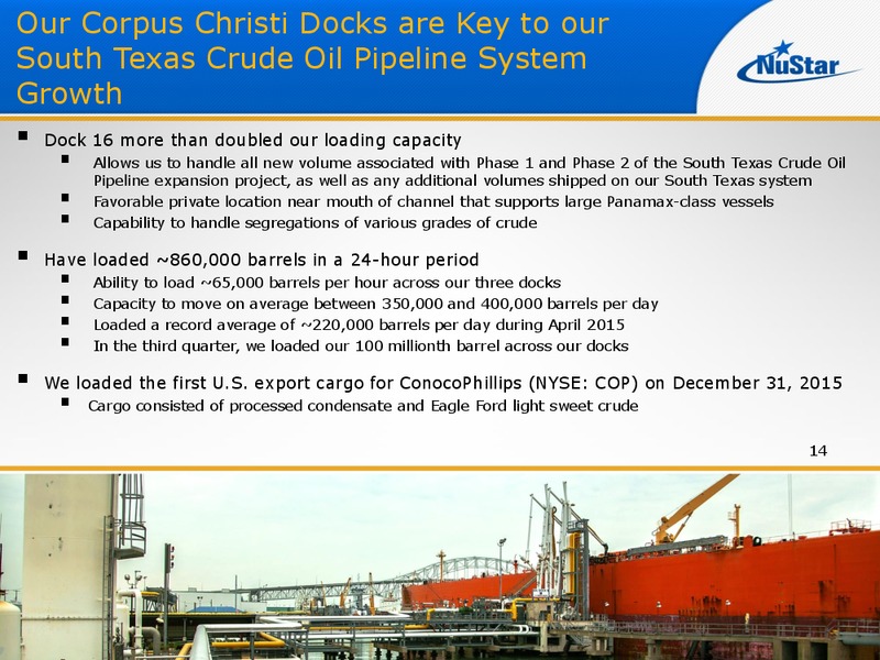 UBS MLP One on One Conference – Nustar Energy L.P. – slide 13