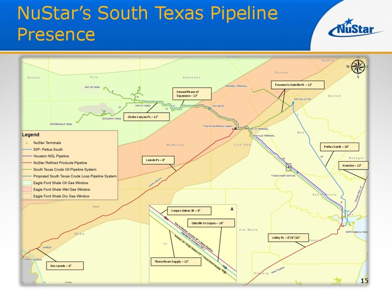 UBS MLP One on One Conference – Nustar Energy L.P. – slide 14