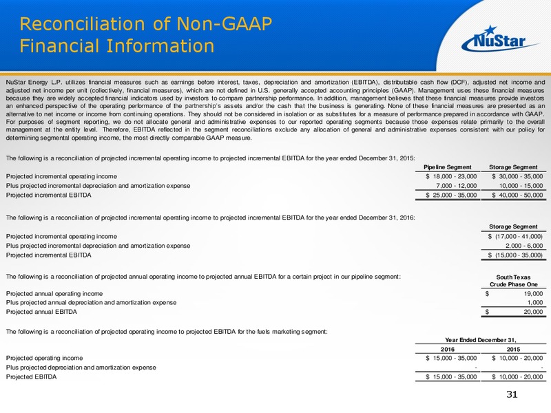 UBS MLP One on One Conference – Nustar Energy L.P. – slide 30