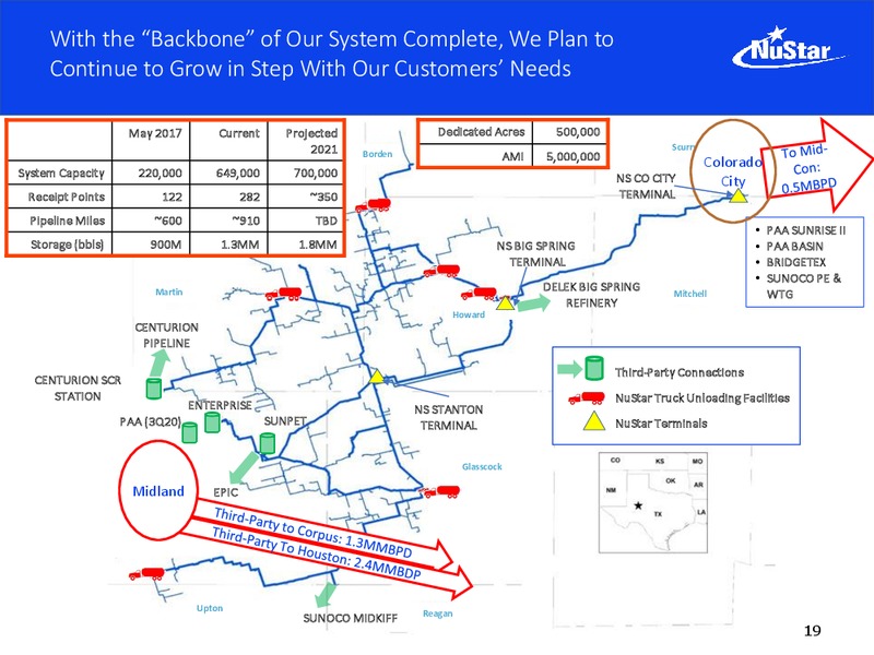 Barclays Midstream and Infrastructure Corporate Access Days – Nustar Energy L.P. – slide 18