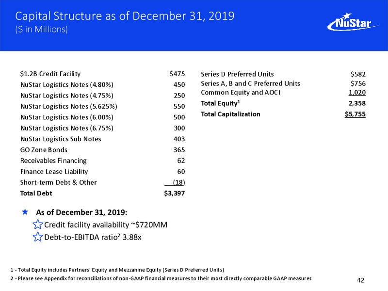 Barclays Midstream and Infrastructure Corporate Access Days – Nustar Energy L.P. – slide 41
