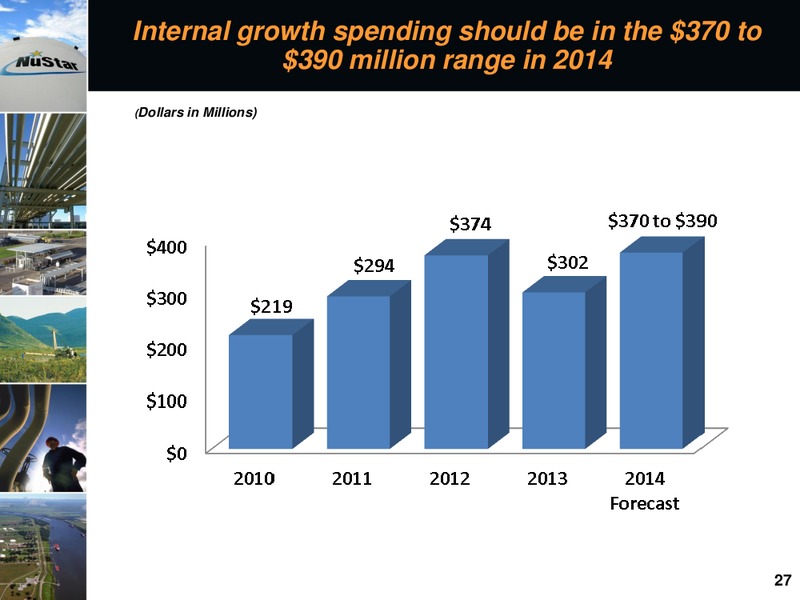 MORGAN STANLEY MIDSTREAM MLP AND DIVERSIFIED NATURAL GAS CORPORATE ACCESS EVENT – Nustar Energy L.P. – slide 26