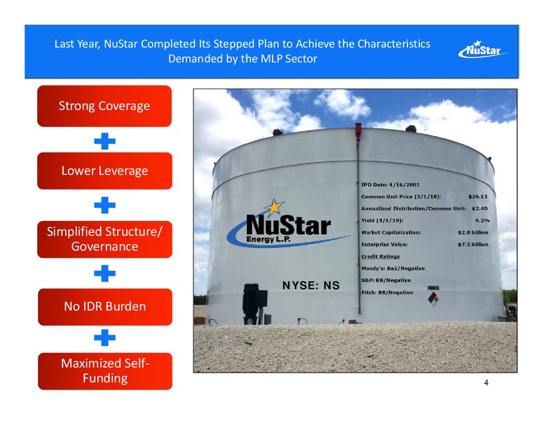 Barclays Midstream Corporate Access Days – Nustar Energy L.P. – slide 3