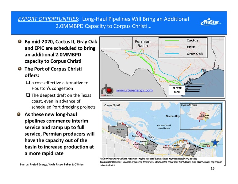 Barclays Midstream Corporate Access Days – Nustar Energy L.P. – slide 14