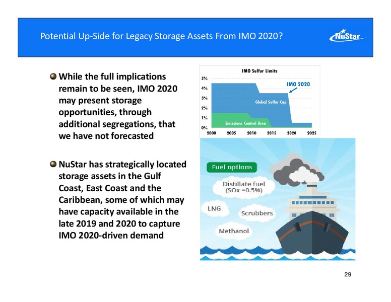 Barclays Midstream Corporate Access Days – Nustar Energy L.P. – slide 28
