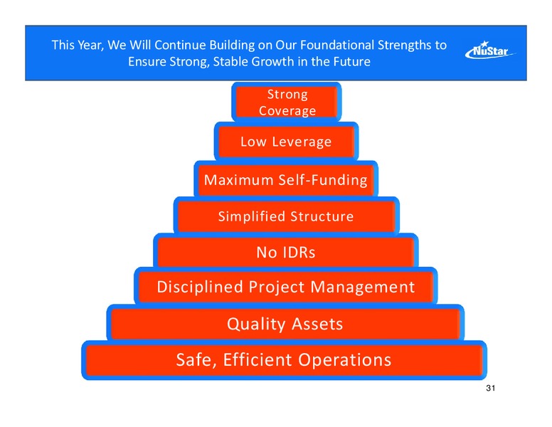Barclays Midstream Corporate Access Days – Nustar Energy L.P. – slide 30