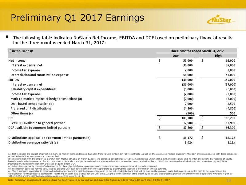 Acquisition of Navigation Energy Services – Nustar Energy L.P. – slide 9