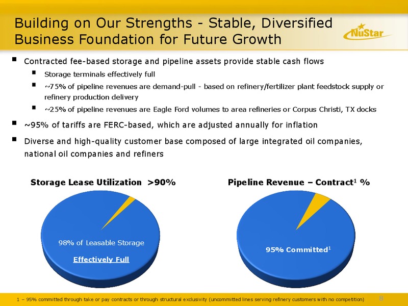 June 2016 MLPA Conference Presentation – Nustar Energy L.P. – slide 7